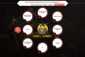 Такой от 4 тыс. Личный блог с видео фоном. Исполнение 3 дня.