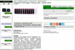 Описание товаров на сайте оптового интернет- магазина Х-torg