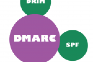 DKIM+SPF=DMARC