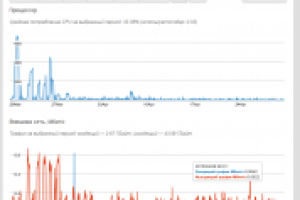 Установка и настройка PHP7 и opcache для enyx.ru