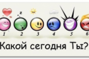 Связь характера музыкального произведения с типом темперамента с