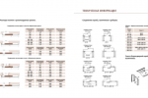 разворот каталога