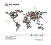 Forrtune