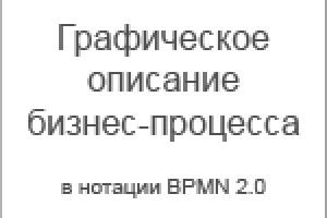 Графическое описание бизнес-процесса в нотации BPMN (2015)