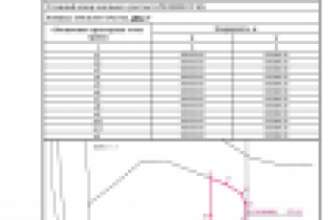 Схема расположения земельного участка на КПТ