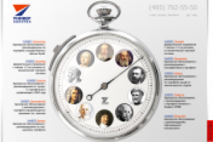 Универ-Капитал