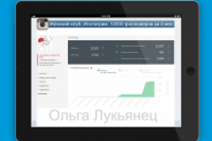 Женский клуб, Инстаграм, добавление 12 000 подписчиков