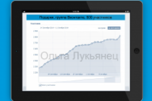 Подарки, группа Вконтакте, 500 участников