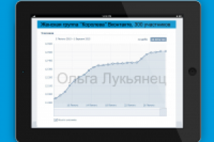 Женская группа "Королева", Вконтакте, 300 участников