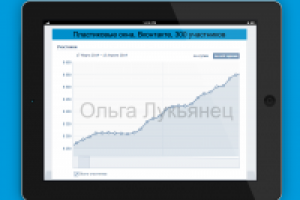 Пластиковые окна, Вконтакте, 300 участников