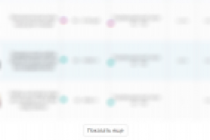 Доработка таблицы на AJAX