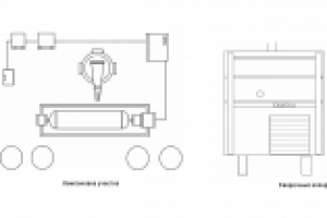 Схемы для производства