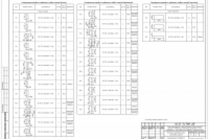 АР (БЦТП "Сочи")