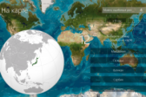 Страны мира