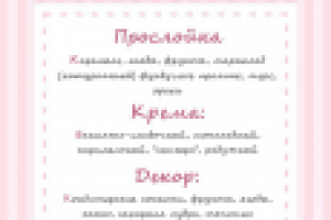 Меню для кондитерской "Тортик Софьюшка"