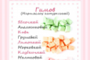 Меню для кондитерской "Тортик Софьюшка"