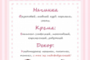 Меню для кондитерской "Тортик Софьюшка"