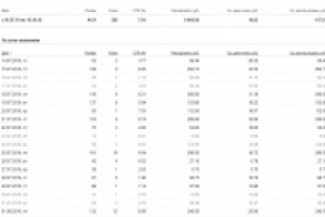 Земельный юрист (межевание и пр. вопросы)