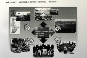 Работа 3086762