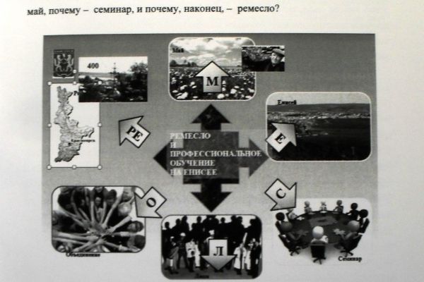 Работа 3086762