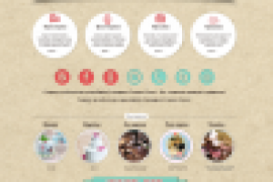 Домашняя выпечка