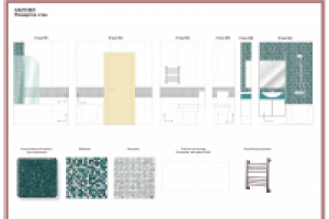 Санузел в квартире. Развертка