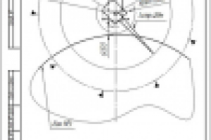 ППР на ремонт кровли мазутного бака 3000м3