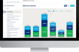 BUDGETING SYSTEM FOR MARKETING DEPARTMENT