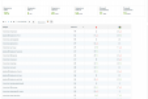 Продвижение сайта Системы комфорта