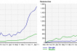 ООО "ЗЕВС-МАРКЕТ"