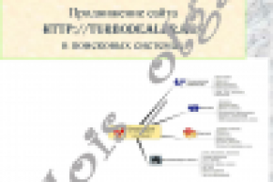 Отчет по продвижению