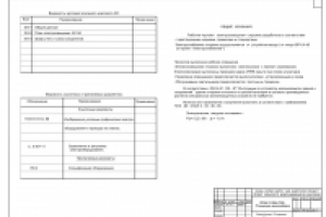 ВС.Сторожка 1