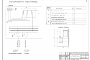 ВС.Сторожка 3