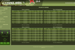 Сервер игровой статистики