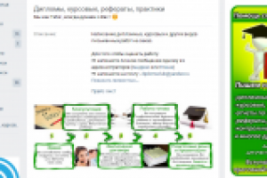 Оформление группы