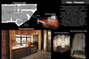 Кафе-Пиццерия