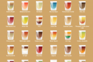 Дизайн меню для шотов