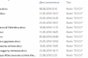 Помощь в продаже любых товаров