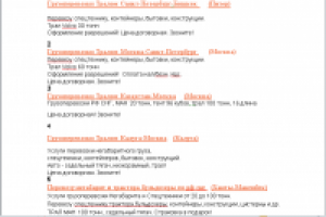 Создание рекламных объявлений