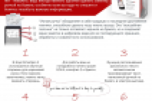 Индивидуальное коммерческое предложение для компании