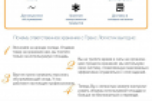 Индивидуальное коммерческое предложение для "Транс Логистик"