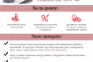 Индивидуальное коммерческое предложение для кондитерского дома