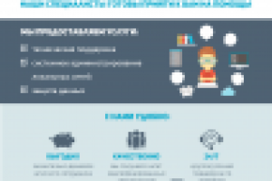 Индивидуальное коммерческое предложение для компании