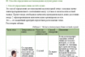 Работа 3082733