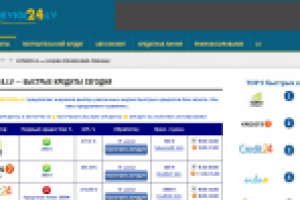 Локализация сайта http://izdevigi24.lv/ru/ на латышский (быстрые