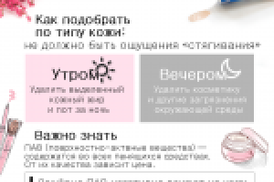 Оформление постов в instagram