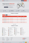 SMORU.ru