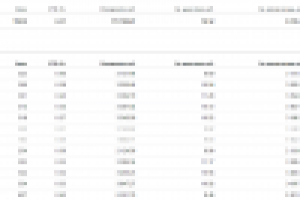 Компания "Силовые Моментные Технологии". Продажа инструментов.