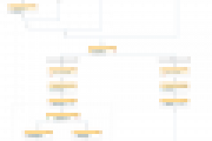 БП "Приём на работу"