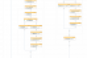 БП "Подбор-персонала"